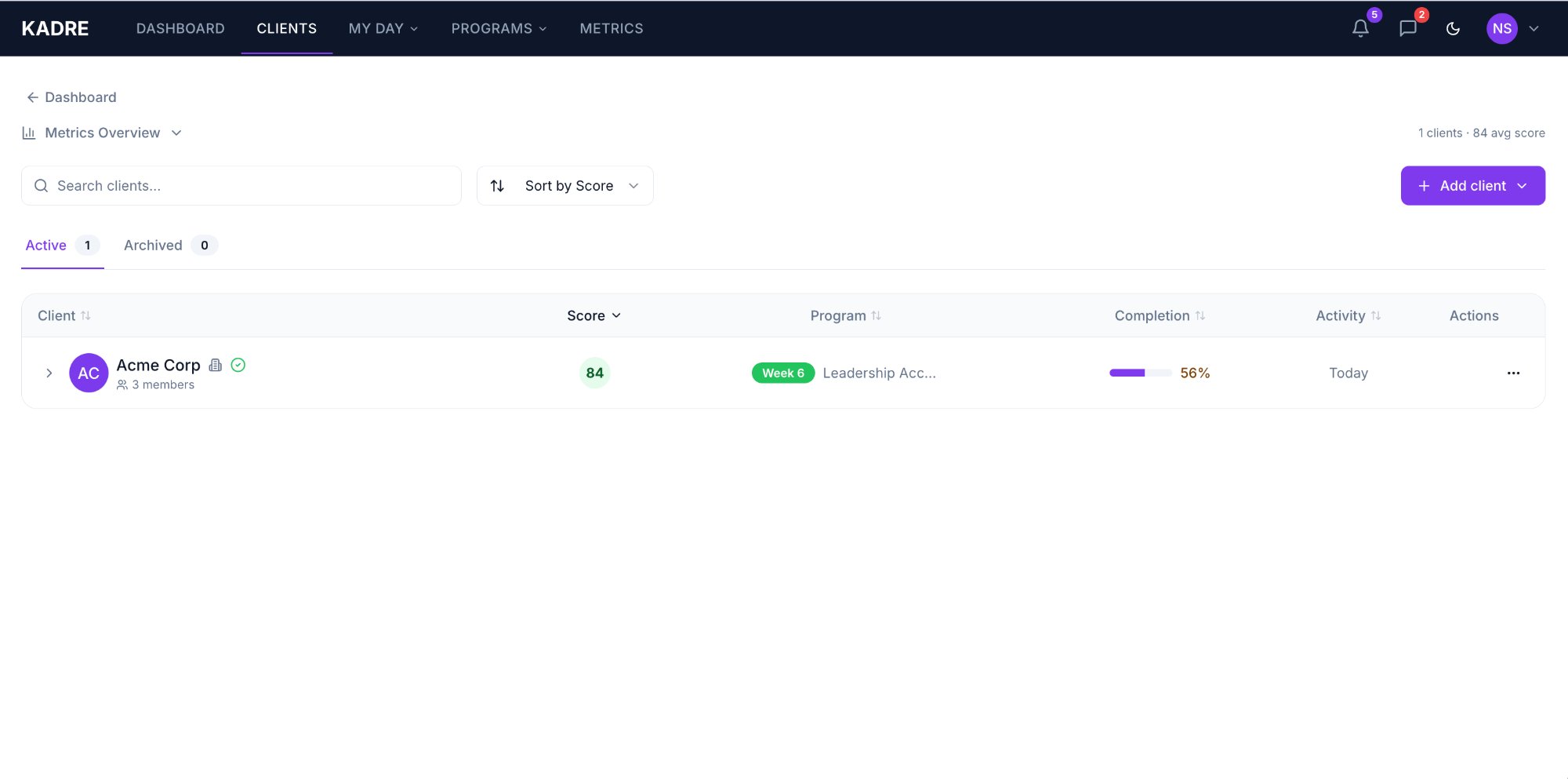 Client roster with engagement scores